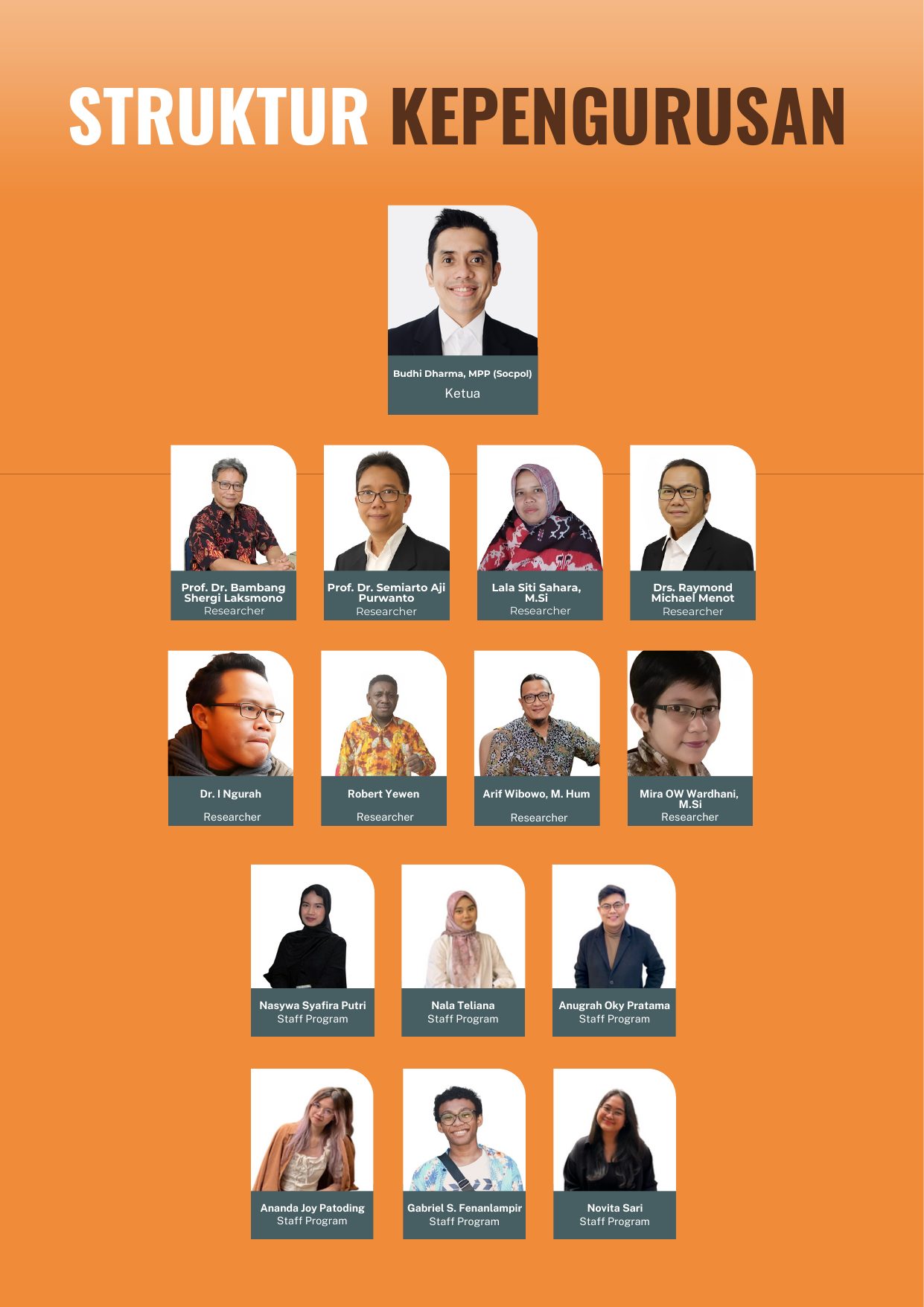 Company Profile Papua Center halaman 5